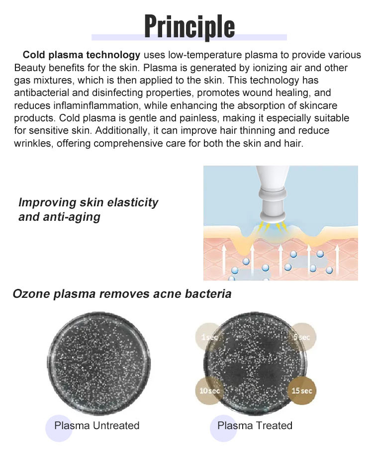 plasma pen fibroblast device