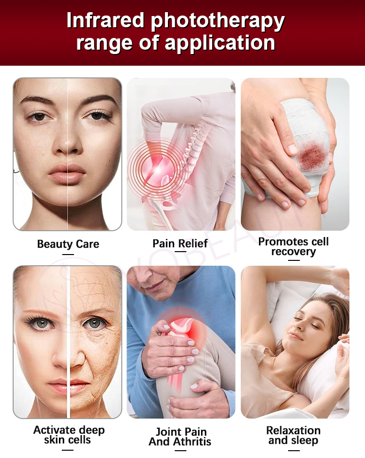 Red Light Therapy and Skin treatment