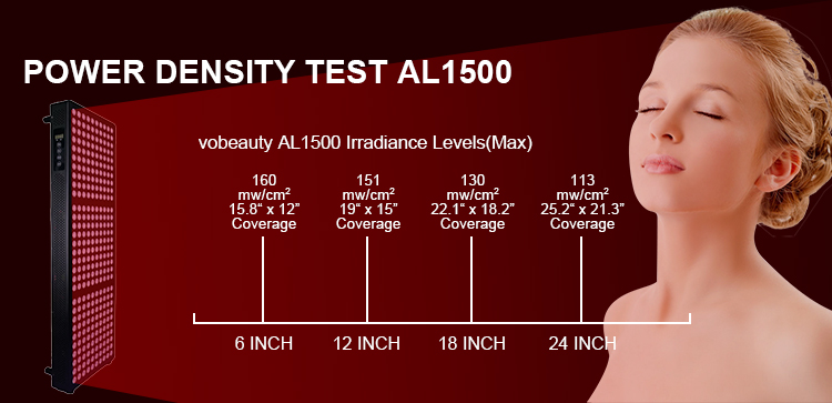 Red Light Therapy and Skin treatment