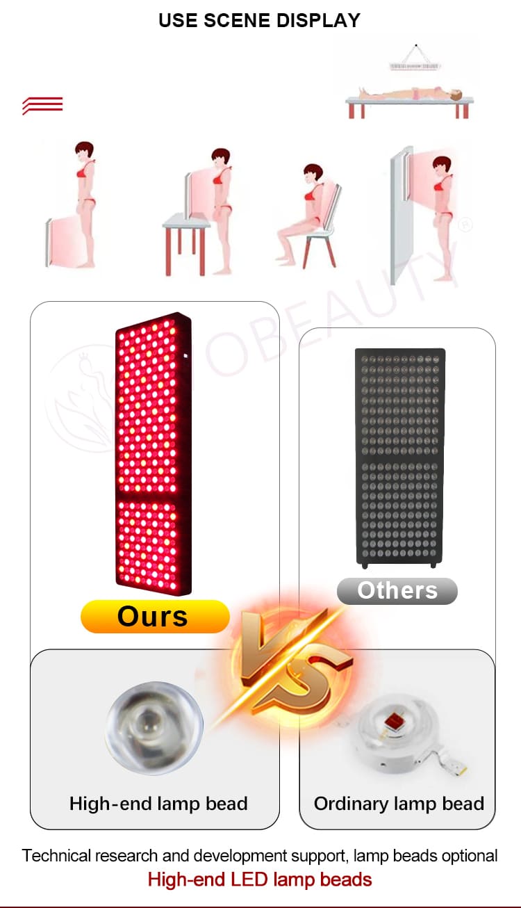 led red light therapy panel