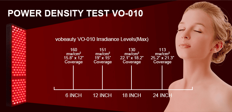 led red light therapy panel