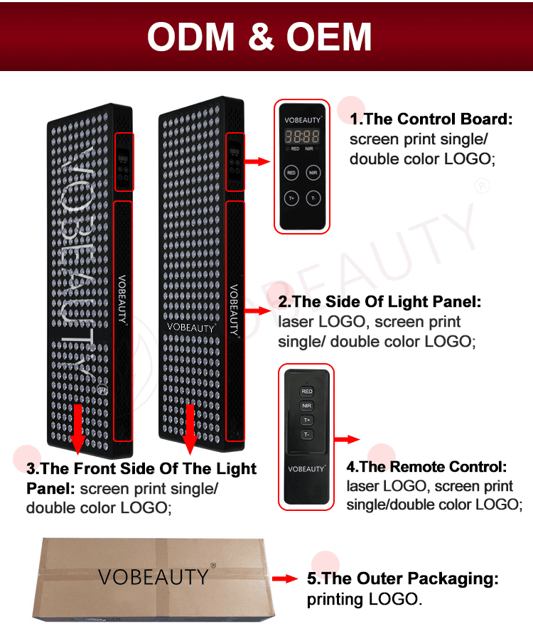 led red light therapy panel